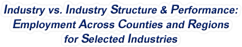 Colorado - Industry vs. Industry Structure & Performance: Employment Across Counties and Regions for Selected Industries