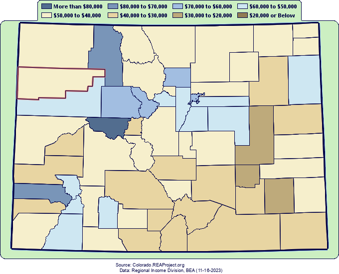 Real Per Capita Income by County, 2016