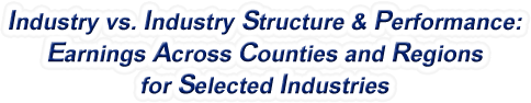 Colorado - Industry vs. Industry Structure & Performance: Earnings Across Counties and Regions for Selected Industries